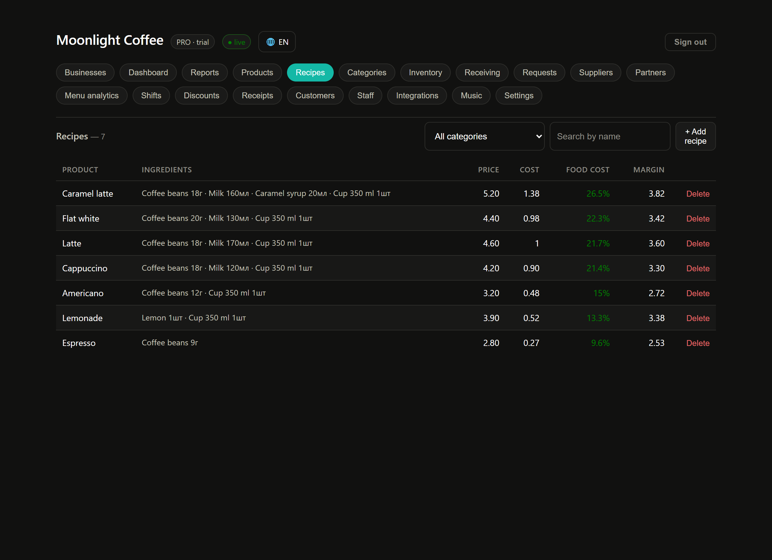 Drink recipe card in Selvora: list of ingredients with amount per portion and the calculated cost